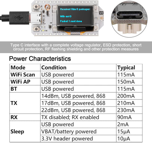 MakerFocus ESP32 Development Board SX1262, 863 928MHz LoRaWAN, WiFi Bluetooth, Dual Core with 0.96" OLED Display