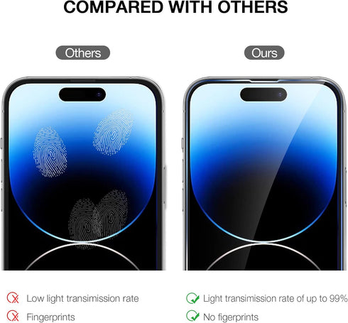 Tempered Glass Screen Protector for iPhone 14 Pro (3 Pack) - Toughened Glass Protective Cover for 6.1-inch Apple iPhones