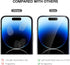 Tempered Glass Screen Protector for iPhone 14 Pro (3 Pack) - Toughened Glass Protective Cover for 6.1-inch Apple iPhones