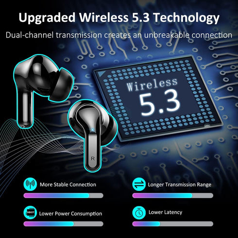 Wireless Earbud, Bluetooth Headphones 5.3 NEW 40H Ear Buds Bass Stereo Earphones Noise Cancelling Earbud with 4 ENC Mic in-Ear Bluetooth Earbud USB-C LED Display IP7 Waterproof Sport for Android iOS