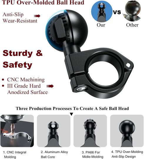BRCOVAN Aluminum Alloy Handlebar Clamp Mount Base with 1.5'' TPU Ball, Fits 0.875''-1.26'' Round Rails