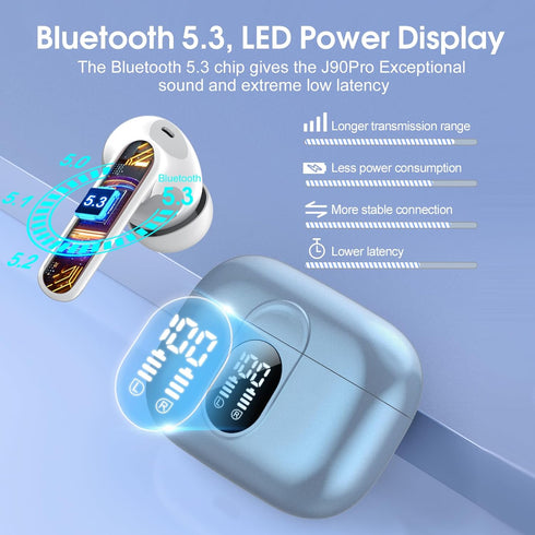 Wireless Earbuds 2024 Bluetooth 5.3 Headphones HiFi Stereo, 40H Playtime, In-Ear Earbud with LED Power Display, IP7
