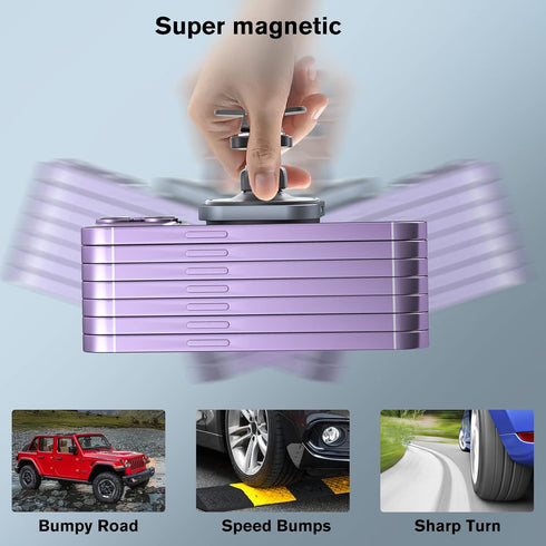 OHLPRO MagSafe Car Mount Charger, 15W Fast Charging Magnetic Phone Holder for Dashboard and Air Vent
