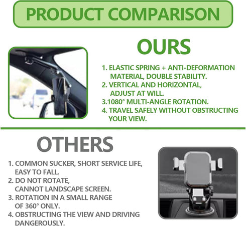 Pleoos 360 Sun Visor Car Phone Holder, Rearview Phone Holder for Car Sun Visor, Retractable Car Phone Mount Compatible