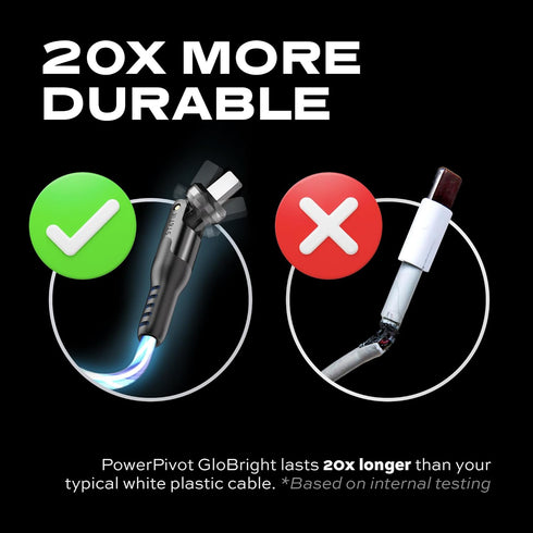 Statik PowerPivot GloBright 360 Magnetic Charging Cable, Light Up USB C Charger, Glowing Phone Charger Cord