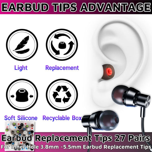 HUGJEPTTY 54Pcs 3.8mm -5.1mm) Earbud Replacement Tips S+M+LEar Bud Rubber Tips Silicone Earbud Tips Earbud Covers