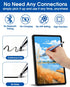 AUZOSL 2-in-1 Stylus Pen for Touchscreen, High Precision & Sensitivity Stylus Pen for iPad/iPhone/Android Tablets