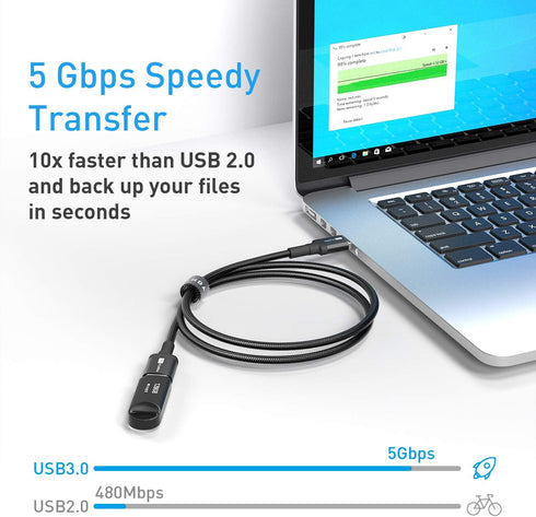 ITD ITANDA USB Extension Cable USB 3.0 Extension Cord Type A Male to Female 5Gbps Data Transfer for Keyboard, Mouse, Playstation, Xbox, Flash Drive, Printer, Camera and More (10FT, Black) by ITD ITANDA