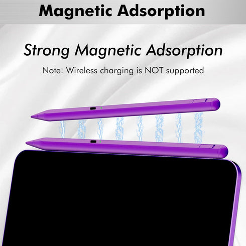 Uogic Stylus Pen for iPad 9th & 10th Generation, Active Pen with Palm Rejection, Compatible with 2018-2023 iPad Models