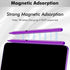 Uogic Stylus Pen for iPad 9th & 10th Generation, Active Pen with Palm Rejection, Compatible with 2018-2023 iPad Models