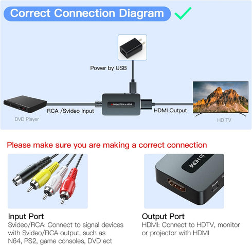 RCA Svideo to HDMI Converter with HDMI Cable, RCA S-Video HDMI Converter, CVBS Composite AV to HDMI Converter