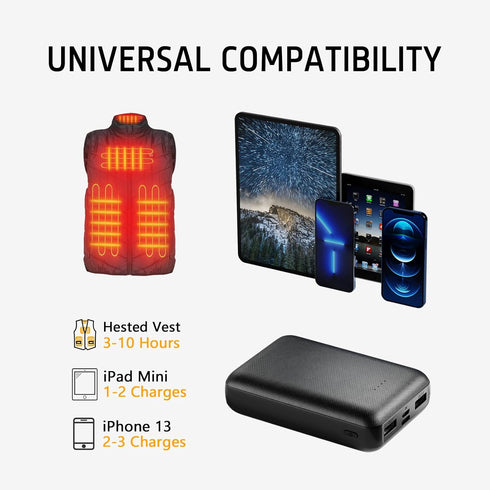 Whsahans 5V 2A Pack 10000mah 7.4v) Rechargeable Battery for Heated Vest Heated Jacket Battery Power Bank for Heated