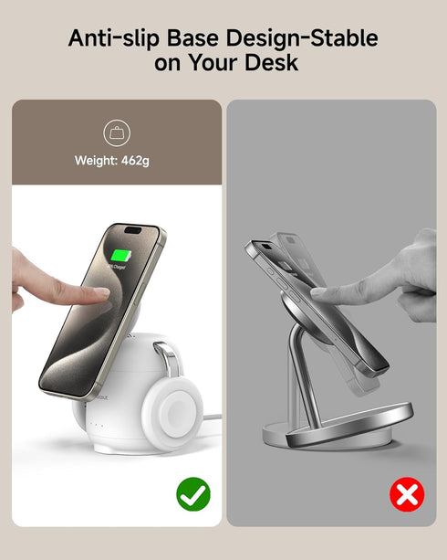 SwanScout 707M Charging Station, 3 in 1 Wireless Charger for iPhone 16/15/14/13/12 Series, Apple Watch & AirPods (No