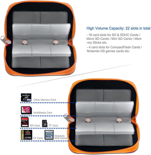 Memory Card Case, Carrying Case for Micro SD, Mini SD and 4X CF, Card Holder Bag for Media Storage Organization