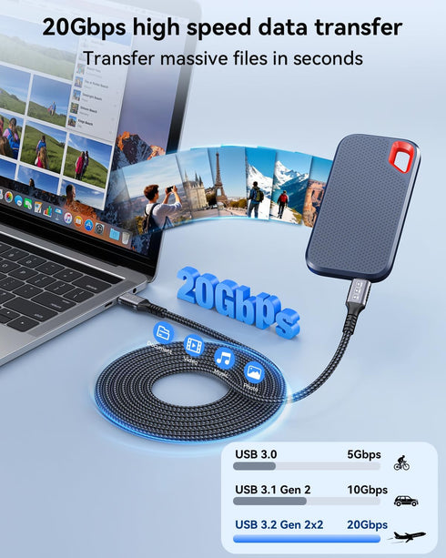 Bawanfa 20Ft, 20Gbps 240W 4K@60Hz 17, USB C to USB C Cable Data Transfer, PD Fast Charging, Video Support, Durable