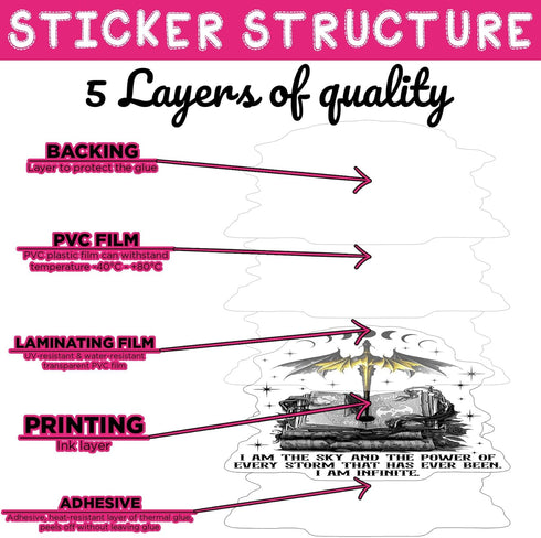 (3PCS) Fourth Wing Inspired Dragon Rider Sticker, Fantasy Books Bookish Decal, 3" Die-Cut Waterproof Vinyl Sticker