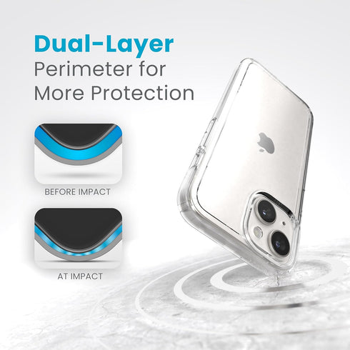 Speck Clear Slim Case for iPhone 15, 14 & 13 - Drop Protection, Scratch Resistant, Anti-Yellowing, 6.1 Inch