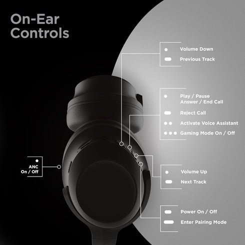 HyperGear Stealth2 ANC Wireless Bluetooth Noise Cancelling Headphones, Over-Ear with Deep Bass - Black