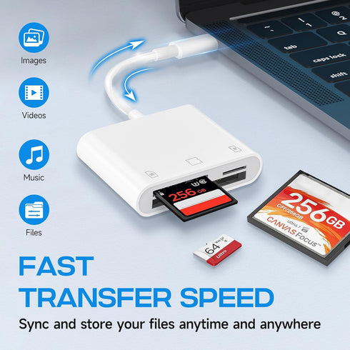 MTIQHS 17/16/15/iPad/Mac, 3 1 USB C SD Card Reader for iPhone in USBC Memory Card Reader with Compact Flash/CF/SD/TF