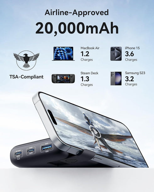 INIU Power Bank 20000mAh, 65W USB C Laptop Portable Charger, PD QC Fast Charging 3-Output for MacBook, iPad, Samsung