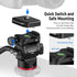 NEEWER Tripod Fluid Head Pan Tilt Head with Quick Release Plate - Metal Camera Tripod Head for Compact Video Cameras