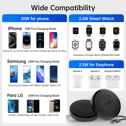 Wireless Fast Charger with Built-in Cable for All Smartphones, iPhone 14/14 Pro/14 Pro Max/13/13 Pro Max