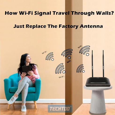 TECHTOO 9dBi 2.4Ghz 2Pack) WiFi Antenna with SMA Male Connector Compatible W/Foscam Anran Haloview IP Camera & Other
