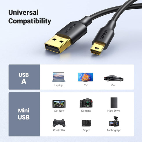 UGREEN Mini USB Cable 10 FT,USB Mini Cable Mini USB 2.0 Cable,USB Mini B Cord Mini USB Charger Cable Compatible with Garmin Nuvi GPS,SatNav,Dash Cam,Camera,PS3 Controller,Hard Drive,GoPro Hero 3+,PDA