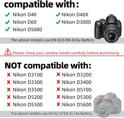 Glorich EH-5 Plus EP-5 AC Power Adapter/Charger Kit for Nikon D40 D40X D60 D3000 D5000
