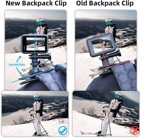 SUREWO 360° Rotation Backpack Strap Mount Quick Clip for GoPro Hero 13, 12, 11, 10, 9, 8, 7, 6, 5, 4, DJI Osmo Action
