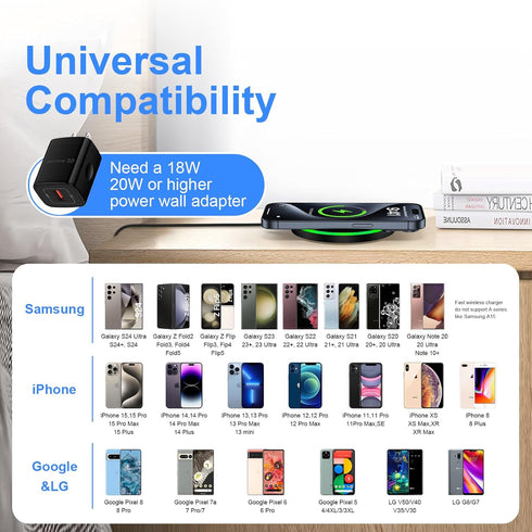 Fast Wireless Charging Pad for Google Pixel 9 Pro/9Pro XL/9Pro Fold/8/8Pro/7/7Pro/6/6 Pro/5, Pixel 9 Pro Wireless