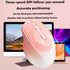 Wireless Gradient Color Bluetooth Mouse, Dual Mode Rechargeable Silent Slim Laptop Mouse for Laptop, Desktop, iPad,