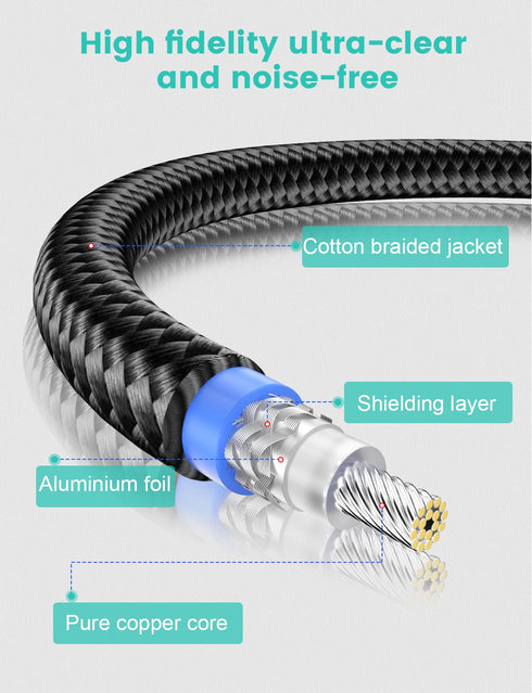 EMK 90 Degree Subwoofer Cable - RCA Male to Male Digital Coaxial Audio Cable for Speaker, 5FT/1.5M