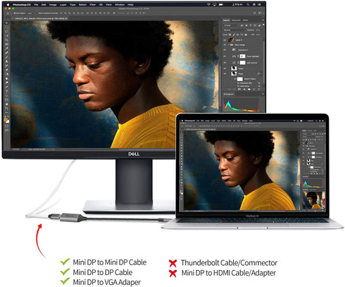 USB C to Mini Displayport Adapter (4K@60Hz), Thunderbolt 3 for iPhone 15 Series, M1/M2 MacBook