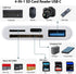 WZDYFL 15-17, 4-in-1 3 SD Card Reader for iPhone USB C SD Card Reader iPhone with SD/TF/USB-A Slots & Charging Port