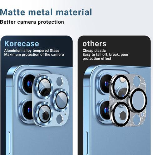 Korecase 2 Pack Metal Tempered Glass Camera Lens Protector for iPhone 13 Pro Max/Pro - Black, Strong Stickiness.