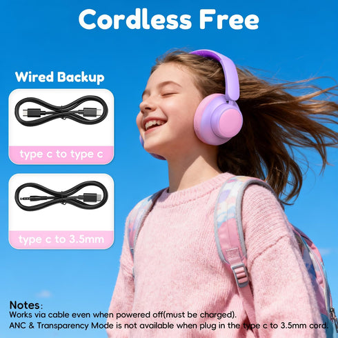 60H 6.0, Candy Bila Active Kids Noise Cancelling Headphones, Play Time Kids Bluetooth Headphones, Volume Limited