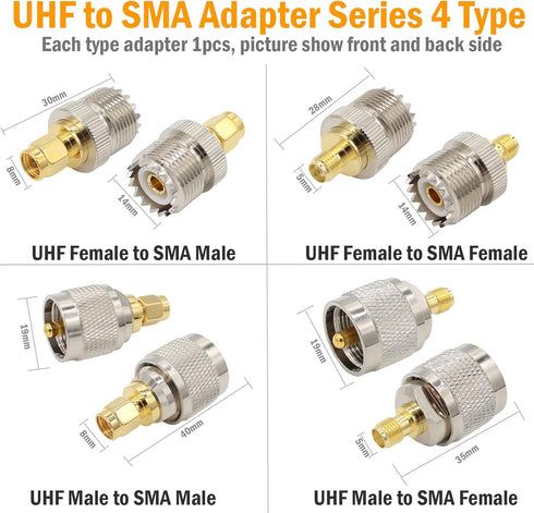 RF Coaxial Adapter Set, 23 Type UHF Adapter Kits for Ham Radio, CB Radio Antenna Adapter