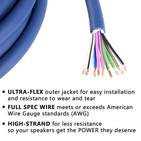 TOPSTRONGGEAR 20 Feet 9-Conductor Speaker Cable, 18AWG 100% OFC, 4-Channel Speaker Wire and Remote Wire