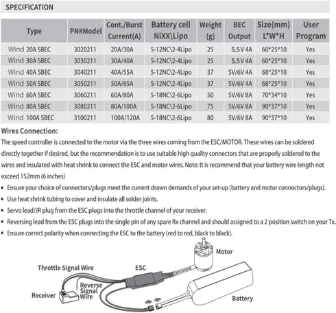 80A 5V 6V/8A 2-6S XT60 4.0mm ESC with BEC Electric Speed Controller with & Bullet Plugs for Fixed Wing Airplane/RC