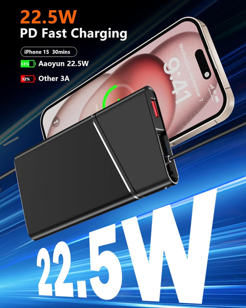 2-Pack Portable Charger, 22.5W PD Fast Charging 10000mAh Power Bank with Built-in Cable for Travel