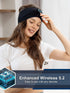 Sleep Headphones with 10+ Hours Play Time, Stereo HD Hi Fi Speakers, Bluetooth Headband for Office Nap Air Travel