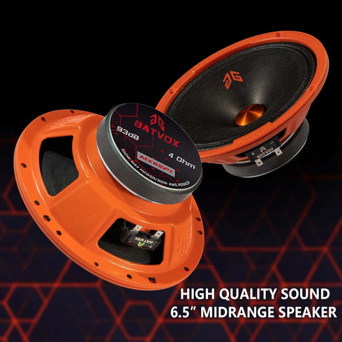 MX65P1 Loudspeaker 6.5 Inch Midrange 200 Watts 4 Ohms, Premium Quality Audio Door Speakers for Car or Truck