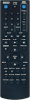 ALLIMITY AKB36160801 Replacement Remote Compatible with LG DVD Player Recorder DR385