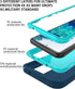 Shockproof Dropproof Galaxy S20 Plus Case for Samsung, Heavy Duty Protective Case 6.7 Inch (Turquoise)