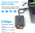 AMALINK UHS-II SD Card Reader. Triple-Slot USB-A/USB-C CF Compact Flash Card Reader Adapter,.Support CF/UHS-II/UHS-I