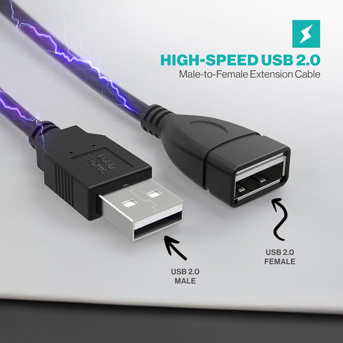 3FT USB to USB Male to Female Extension Cable, USB A Male to USB A Female Data Transfer and Charging Adapter for