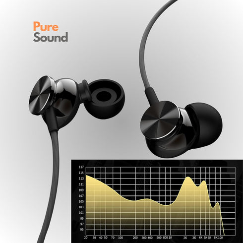 Betron BS10 Wired Earphones: Noise-Isolating In-Ear Buds with Microphone, Volume Control & Powerful 12mm Bass Drivers.