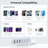 100W USB C Fast Charger Block, Compact GaN 6 Port PD USB C & QC USB A Wall Charger, Type C Charging Station Hub for