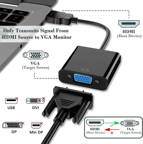 Wanme HDMI to VGA Adapter, High-Speed HDMI to VGA Converter Adapter (Male to Female) for Computer, Laptops, PC